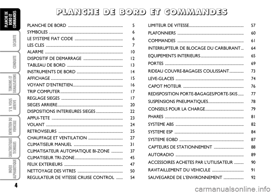 FIAT SCUDO 2010 Notice dentretien (in French) 4
SECURITE
CONDUITE
TEMOINS ETSIGNALISATIONS
S’IL VOUS
ARRIVE
ENTRETIEN DU
VEHICULE
CARACTERISTIQUES
TECHNIQUES
INDEX
ALPHABETIQUE
PLANCHE DE
BORD ET
COMMANDESPLANCHE DE BORD ....................... FIAT SCUDO 2010 Notice dentretien (in French) 4
SECURITE
CONDUITE
TEMOINS ETSIGNALISATIONS
S’IL VOUS
ARRIVE
ENTRETIEN DU
VEHICULE
CARACTERISTIQUES
TECHNIQUES
INDEX
ALPHABETIQUE
PLANCHE DE
BORD ET
COMMANDESPLANCHE DE BORD .......................