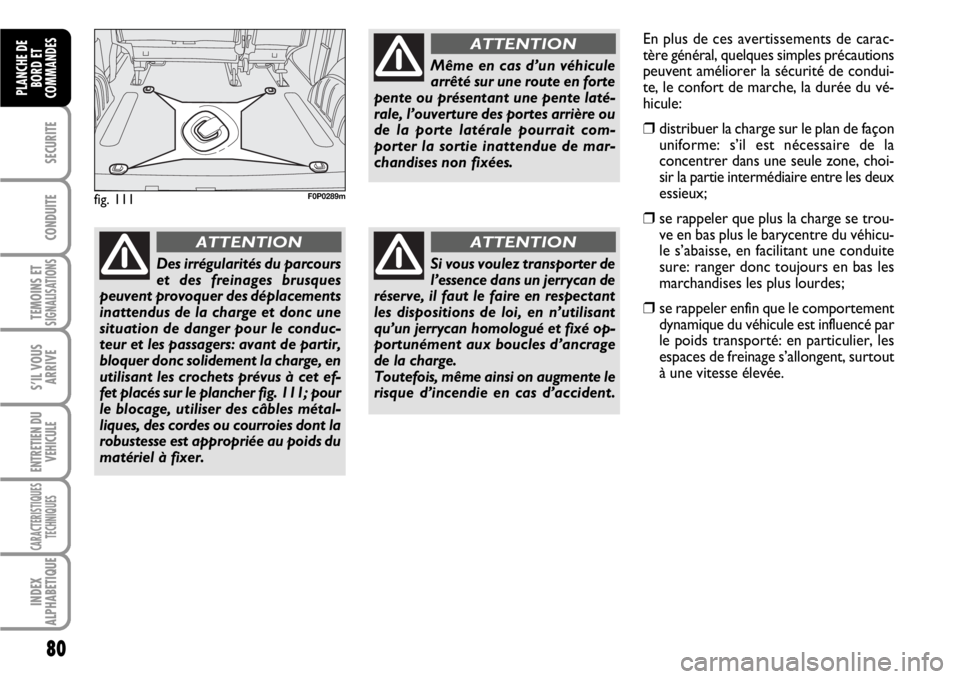 FIAT SCUDO 2010  Notice dentretien (in French) 80
SECURITE
CONDUITE
TEMOINS ETSIGNALISATIONS
S’IL VOUS
ARRIVE
ENTRETIEN DU
VEHICULE
CARACTERISTIQUES
TECHNIQUES
INDEX
ALPHABETIQUE
PLANCHE DE
BORD ET
COMMANDES
fig. 111F0P0289m
Des irrégularités 