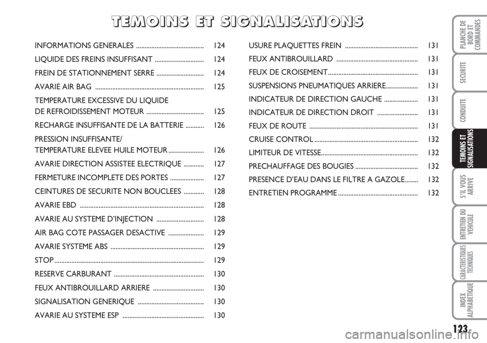 FIAT SCUDO 2011 Notice dentretien (in French) 123
S’IL VOUS
ARRIVE
ENTRETIEN DU
VEHICULE
CARACTERISTIQUES
TECHNIQUES
INDEX
ALPHABETIQUE
PLANCHE DE
BORD ET
COMMANDES
SECURITE
CONDUITE
TEMOINS ET
SIGNALISATIONS
INFORMATIONS GENERALES ............ FIAT SCUDO 2011 Notice dentretien (in French) 123
S’IL VOUS
ARRIVE
ENTRETIEN DU
VEHICULE
CARACTERISTIQUES
TECHNIQUES
INDEX
ALPHABETIQUE
PLANCHE DE
BORD ET
COMMANDES
SECURITE
CONDUITE
TEMOINS ET
SIGNALISATIONS
INFORMATIONS GENERALES ............