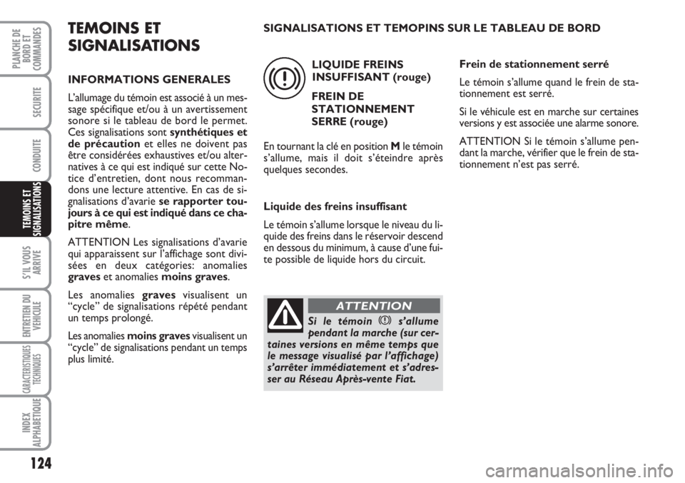 FIAT SCUDO 2011 Notice dentretien (in French) 124
S’IL VOUS
ARRIVE
ENTRETIEN DU
VEHICULE
CARACTERISTIQUES
TECHNIQUES
INDEX
ALPHABETIQUE
PLANCHE DE
BORD ET
COMMANDES
SECURITE
CONDUITE
TEMOINS ET
SIGNALISATIONS
TEMOINS ET
SIGNALISATIONS
INFORMATI FIAT SCUDO 2011 Notice dentretien (in French) 124
S’IL VOUS
ARRIVE
ENTRETIEN DU
VEHICULE
CARACTERISTIQUES
TECHNIQUES
INDEX
ALPHABETIQUE
PLANCHE DE
BORD ET
COMMANDES
SECURITE
CONDUITE
TEMOINS ET
SIGNALISATIONS
TEMOINS ET
SIGNALISATIONS
INFORMATI