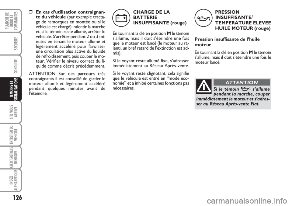 FIAT SCUDO 2011 Notice dentretien (in French) 126
S’IL VOUS
ARRIVE
ENTRETIEN DU
VEHICULE
CARACTERISTIQUES
TECHNIQUES
INDEX
ALPHABETIQUE
PLANCHE DE
BORD ET
COMMANDES
SECURITE
CONDUITE
TEMOINS ET
SIGNALISATIONS
PRESSION
INSUFFISANTE/
TEMPERATURE FIAT SCUDO 2011 Notice dentretien (in French) 126
S’IL VOUS
ARRIVE
ENTRETIEN DU
VEHICULE
CARACTERISTIQUES
TECHNIQUES
INDEX
ALPHABETIQUE
PLANCHE DE
BORD ET
COMMANDES
SECURITE
CONDUITE
TEMOINS ET
SIGNALISATIONS
PRESSION
INSUFFISANTE/
TEMPERATURE