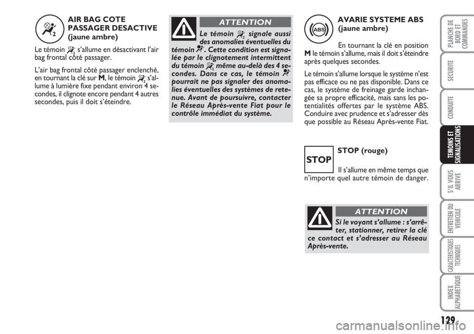 FIAT SCUDO 2011 Notice dentretien (in French) 129
S’IL VOUS
ARRIVE
ENTRETIEN DU
VEHICULE
CARACTERISTIQUES
TECHNIQUES
INDEX
ALPHABETIQUE
PLANCHE DE
BORD ET
COMMANDES
SECURITE
CONDUITE
TEMOINS ET
SIGNALISATIONSSTOP (rouge)
Il s’allume en même FIAT SCUDO 2011 Notice dentretien (in French) 129
S’IL VOUS
ARRIVE
ENTRETIEN DU
VEHICULE
CARACTERISTIQUES
TECHNIQUES
INDEX
ALPHABETIQUE
PLANCHE DE
BORD ET
COMMANDES
SECURITE
CONDUITE
TEMOINS ET
SIGNALISATIONSSTOP (rouge)
Il s’allume en même