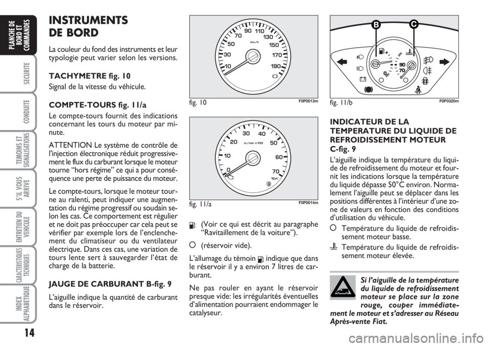 FIAT SCUDO 2011  Notice dentretien (in French) 14
SECURITE
CONDUITE
TEMOINS ETSIGNALISATIONS
S’IL VOUS
ARRIVE
ENTRETIEN DU
VEHICULE
CARACTERISTIQUES
TECHNIQUES
INDEX
ALPHABETIQUE
PLANCHE DE
BORD ET
COMMANDES
INSTRUMENTS
DE BORD 
La couleur du fo