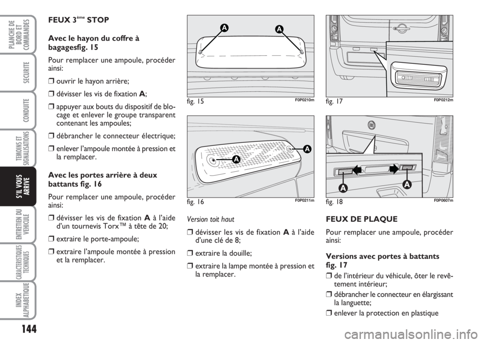FIAT SCUDO 2011  Notice dentretien (in French) 144
TEMOINS ET
SIGNALISATIONS
ENTRETIEN DU
VEHICULE
CARACTERISTIQUES
TECHNIQUES
INDEX
ALPHABETIQUE
PLANCHE DE
BORD ET
COMMANDES
SECURITE
CONDUITE
S’IL VOUS
ARRIVE
Version toit haut
❒dévisser les 
