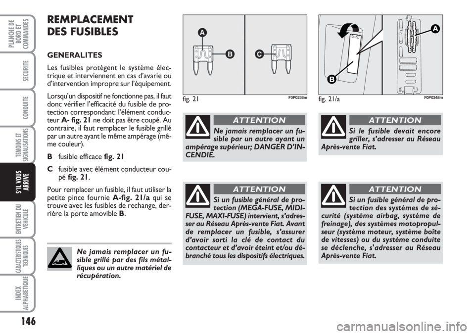 FIAT SCUDO 2011  Notice dentretien (in French) 146
TEMOINS ET
SIGNALISATIONS
ENTRETIEN DU
VEHICULE
CARACTERISTIQUES
TECHNIQUES
INDEX
ALPHABETIQUE
PLANCHE DE
BORD ET
COMMANDES
SECURITE
CONDUITE
S’IL VOUS
ARRIVE
REMPLACEMENT
DES FUSIBLES
GENERALIT