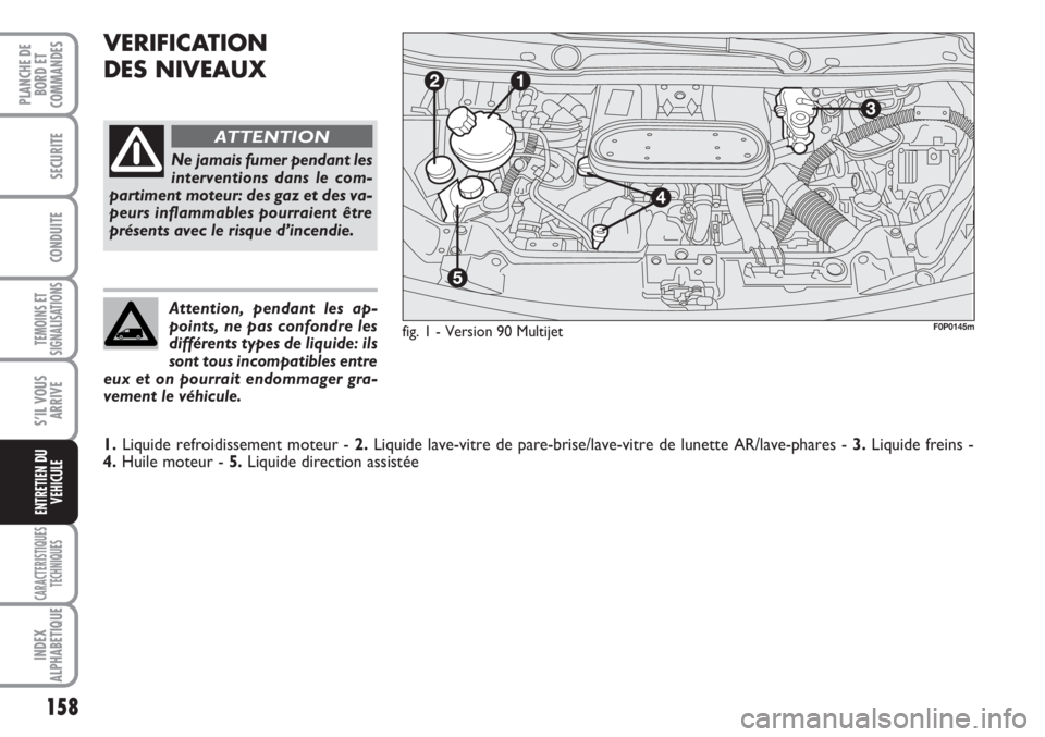 FIAT SCUDO 2011 Notice dentretien (in French) 158
TEMOINS ET
SIGNALISATIONS
CARACTERISTIQUES
TECHNIQUES
INDEX
ALPHABETIQUE
PLANCHE DE
BORD ET
COMMANDES
SECURITE
CONDUITE
S’IL VOUS
ARRIVE
ENTRETIEN DU
VEHICULE
VERIFICATION
DES NIVEAUX
fig. 1 - V FIAT SCUDO 2011 Notice dentretien (in French) 158
TEMOINS ET
SIGNALISATIONS
CARACTERISTIQUES
TECHNIQUES
INDEX
ALPHABETIQUE
PLANCHE DE
BORD ET
COMMANDES
SECURITE
CONDUITE
S’IL VOUS
ARRIVE
ENTRETIEN DU
VEHICULE
VERIFICATION
DES NIVEAUX
fig. 1 - V
