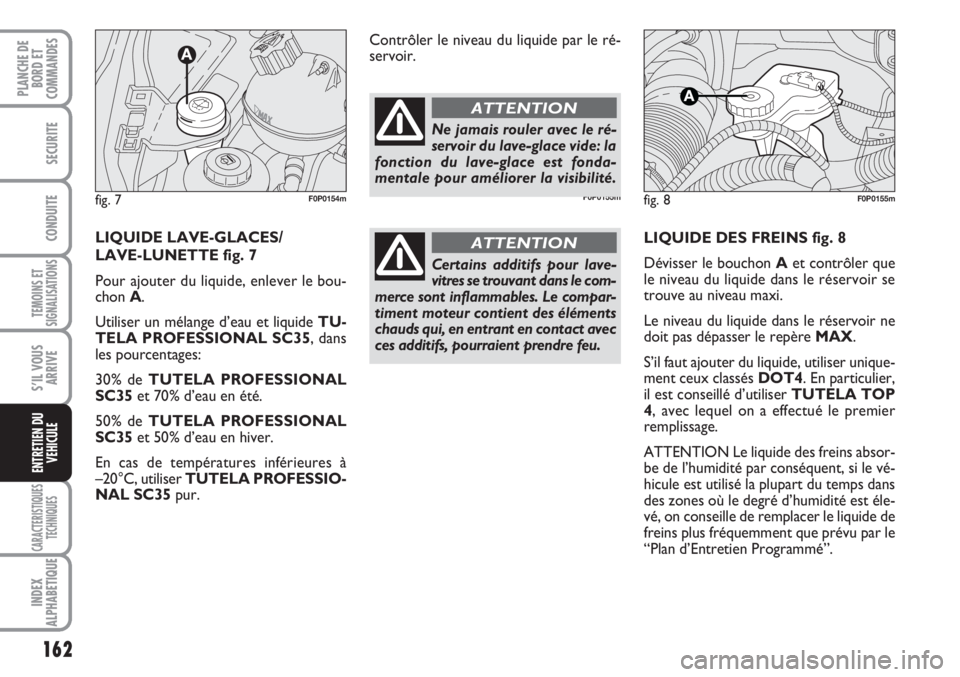 FIAT SCUDO 2011 Notice dentretien (in French) 162
TEMOINS ET
SIGNALISATIONS
CARACTERISTIQUES
TECHNIQUES
INDEX
ALPHABETIQUE
PLANCHE DE
BORD ET
COMMANDES
SECURITE
CONDUITE
S’IL VOUS
ARRIVE
ENTRETIEN DU
VEHICULE
LIQUIDE DES FREINS fig. 8
Dévisser FIAT SCUDO 2011 Notice dentretien (in French) 162
TEMOINS ET
SIGNALISATIONS
CARACTERISTIQUES
TECHNIQUES
INDEX
ALPHABETIQUE
PLANCHE DE
BORD ET
COMMANDES
SECURITE
CONDUITE
S’IL VOUS
ARRIVE
ENTRETIEN DU
VEHICULE
LIQUIDE DES FREINS fig. 8
Dévisser