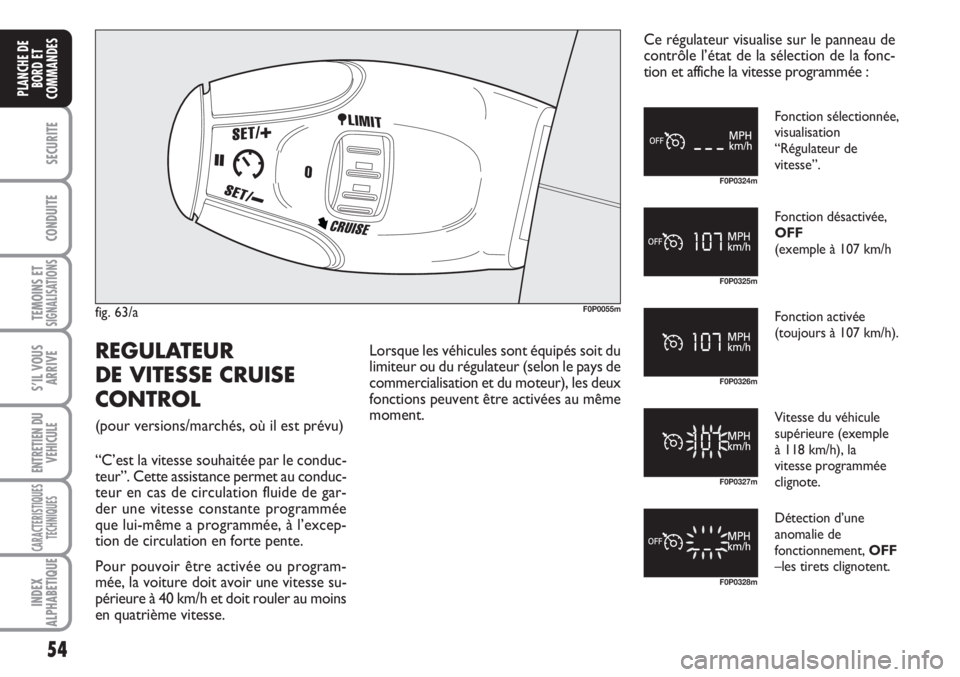 FIAT SCUDO 2011 Notice dentretien (in French) 54
SECURITE
CONDUITE
TEMOINS ETSIGNALISATIONS
S’IL VOUS
ARRIVE
ENTRETIEN DU
VEHICULE
CARACTERISTIQUES
TECHNIQUES
INDEX
ALPHABETIQUE
PLANCHE DE
BORD ET
COMMANDES
fig. 63/aF0P0055m
REGULATEUR
DE VITE FIAT SCUDO 2011 Notice dentretien (in French) 54
SECURITE
CONDUITE
TEMOINS ETSIGNALISATIONS
S’IL VOUS
ARRIVE
ENTRETIEN DU
VEHICULE
CARACTERISTIQUES
TECHNIQUES
INDEX
ALPHABETIQUE
PLANCHE DE
BORD ET
COMMANDES
fig. 63/aF0P0055m
REGULATEUR
DE VITE