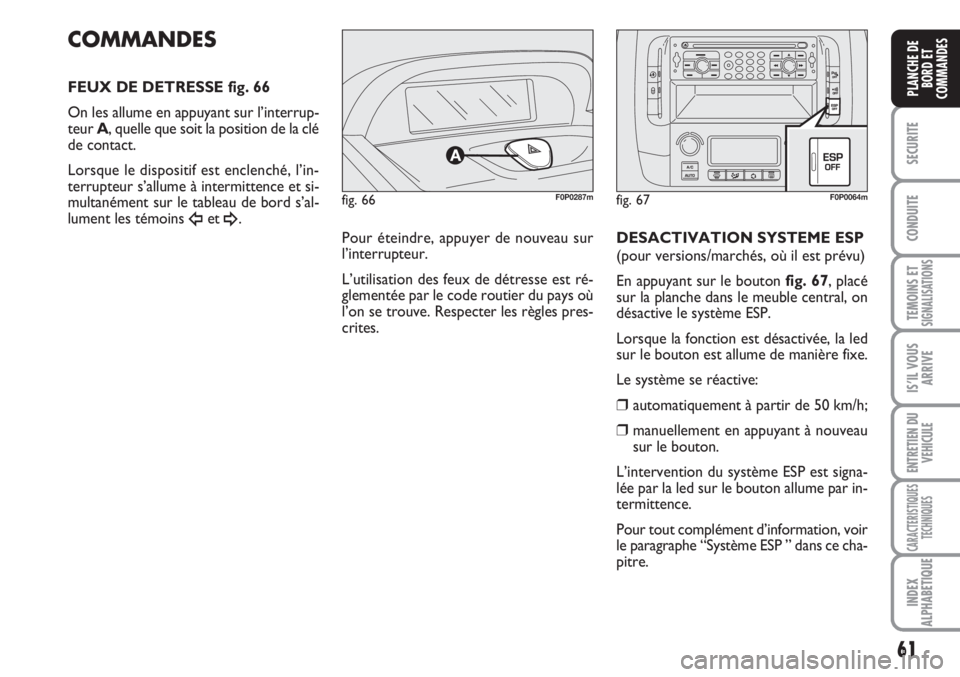 FIAT SCUDO 2011 Notice dentretien (in French) 61
SECURITE
CONDUITE
TEMOINS ETSIGNALISATIONS
IS’IL VOUS
ARRIVE
ENTRETIEN DU
VEHICULE
CARACTERISTIQUES
TECHNIQUES
INDEX
ALPHABETIQUE
PLANCHE DE
BORD ET
COMMANDES
fig. 66F0P0287m
COMMANDES
FEUX DE DE FIAT SCUDO 2011 Notice dentretien (in French) 61
SECURITE
CONDUITE
TEMOINS ETSIGNALISATIONS
IS’IL VOUS
ARRIVE
ENTRETIEN DU
VEHICULE
CARACTERISTIQUES
TECHNIQUES
INDEX
ALPHABETIQUE
PLANCHE DE
BORD ET
COMMANDES
fig. 66F0P0287m
COMMANDES
FEUX DE DE