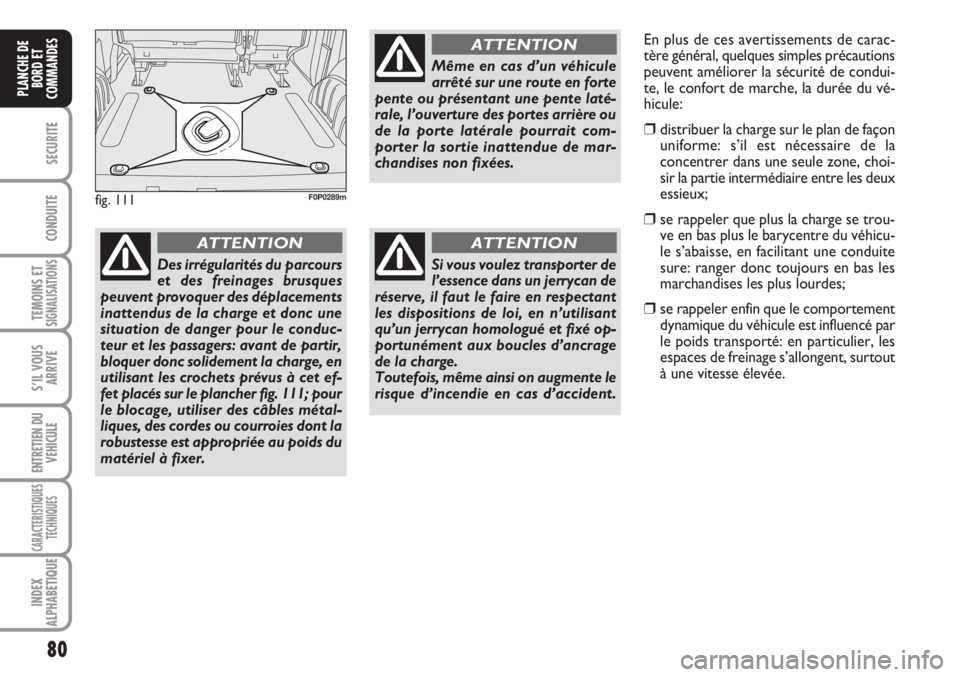 FIAT SCUDO 2011 Notice dentretien (in French) 80
SECURITE
CONDUITE
TEMOINS ETSIGNALISATIONS
S’IL VOUS
ARRIVE
ENTRETIEN DU
VEHICULE
CARACTERISTIQUES
TECHNIQUES
INDEX
ALPHABETIQUE
PLANCHE DE
BORD ET
COMMANDES
fig. 111F0P0289m
Des irrégularités FIAT SCUDO 2011 Notice dentretien (in French) 80
SECURITE
CONDUITE
TEMOINS ETSIGNALISATIONS
S’IL VOUS
ARRIVE
ENTRETIEN DU
VEHICULE
CARACTERISTIQUES
TECHNIQUES
INDEX
ALPHABETIQUE
PLANCHE DE
BORD ET
COMMANDES
fig. 111F0P0289m
Des irrégularités
