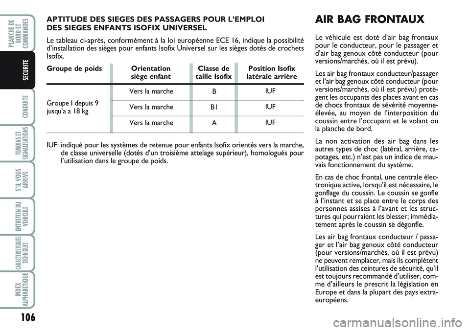FIAT SCUDO 2012 Notice dentretien (in French) 106
CONDUITE
TEMOINS ET
SIGNALISATIONS
S’IL VOUS
ARRIVE
ENTRETIEN DU
VEHICULE
CARACTERISTIQUES
TECHNIQUES
INDEX
ALPHABETIQUE
PLANCHE DE
BORD ET
COMMANDES
SECURITE
AIR BAG FRONTAUX
Le véhicule est d FIAT SCUDO 2012 Notice dentretien (in French) 106
CONDUITE
TEMOINS ET
SIGNALISATIONS
S’IL VOUS
ARRIVE
ENTRETIEN DU
VEHICULE
CARACTERISTIQUES
TECHNIQUES
INDEX
ALPHABETIQUE
PLANCHE DE
BORD ET
COMMANDES
SECURITE
AIR BAG FRONTAUX
Le véhicule est d