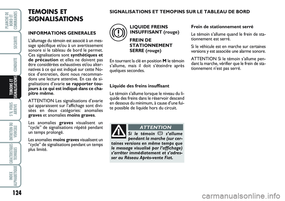 FIAT SCUDO 2012 Notice dentretien (in French) 124
S’IL VOUS
ARRIVE
ENTRETIEN DU
VEHICULE
CARACTERISTIQUES
TECHNIQUES
INDEX
ALPHABETIQUE
PLANCHE DE
BORD ET
COMMANDES
SECURITE
CONDUITE
TEMOINS ET
SIGNALISATIONS
TEMOINS ET
SIGNALISATIONS
INFORMATI FIAT SCUDO 2012 Notice dentretien (in French) 124
S’IL VOUS
ARRIVE
ENTRETIEN DU
VEHICULE
CARACTERISTIQUES
TECHNIQUES
INDEX
ALPHABETIQUE
PLANCHE DE
BORD ET
COMMANDES
SECURITE
CONDUITE
TEMOINS ET
SIGNALISATIONS
TEMOINS ET
SIGNALISATIONS
INFORMATI