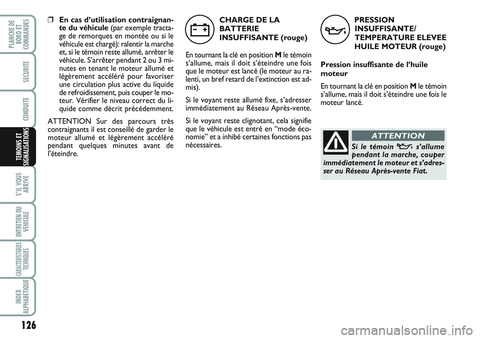 FIAT SCUDO 2012 Notice dentretien (in French) 126
S’IL VOUS
ARRIVE
ENTRETIEN DU
VEHICULE
CARACTERISTIQUES
TECHNIQUES
INDEX
ALPHABETIQUE
PLANCHE DE
BORD ET
COMMANDES
SECURITE
CONDUITE
TEMOINS ET
SIGNALISATIONS
PRESSION
INSUFFISANTE/
TEMPERATURE FIAT SCUDO 2012 Notice dentretien (in French) 126
S’IL VOUS
ARRIVE
ENTRETIEN DU
VEHICULE
CARACTERISTIQUES
TECHNIQUES
INDEX
ALPHABETIQUE
PLANCHE DE
BORD ET
COMMANDES
SECURITE
CONDUITE
TEMOINS ET
SIGNALISATIONS
PRESSION
INSUFFISANTE/
TEMPERATURE