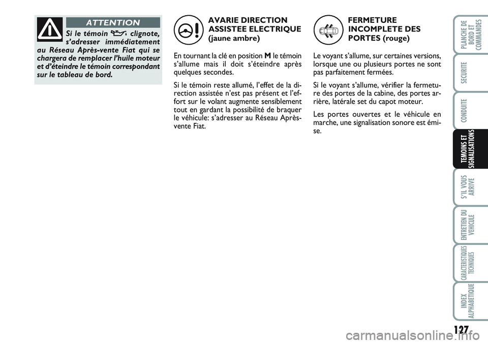 FIAT SCUDO 2012  Notice dentretien (in French) 127
S’IL VOUS
ARRIVE
ENTRETIEN DU
VEHICULE
CARACTERISTIQUES
TECHNIQUES
INDEX
ALPHABETIQUE
PLANCHE DE
BORD ET
COMMANDES
SECURITE
CONDUITE
TEMOINS ET
SIGNALISATIONS
AVARIE DIRECTION
ASSISTEE ELECTRIQU