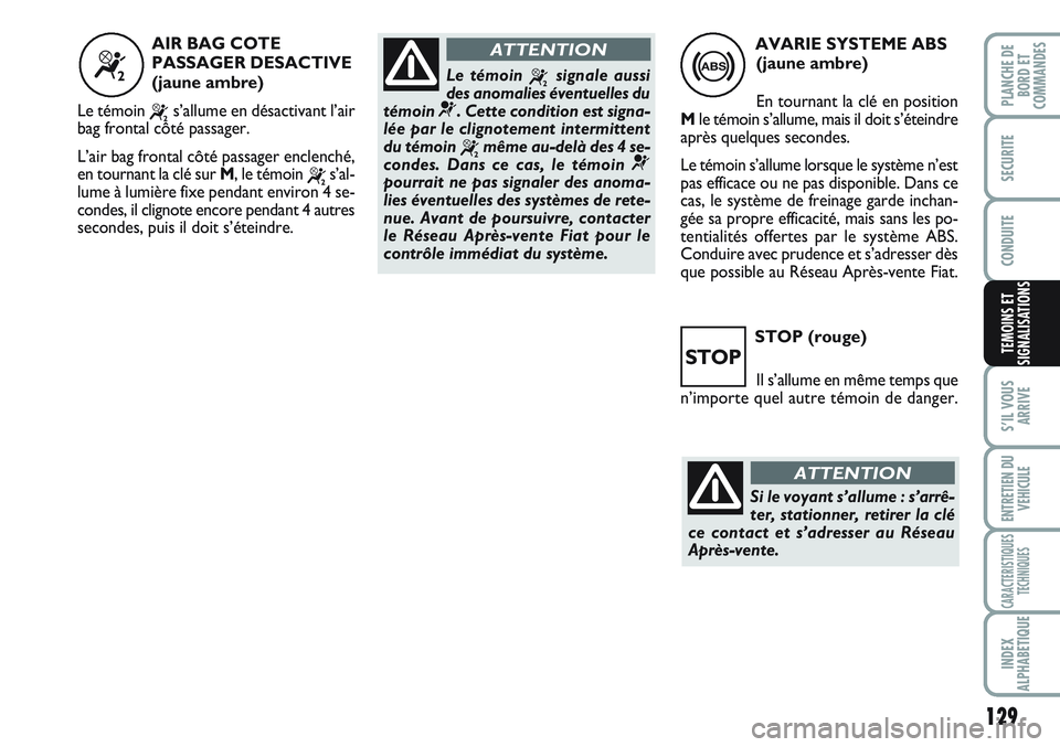 FIAT SCUDO 2012  Notice dentretien (in French) 129
S’IL VOUS
ARRIVE
ENTRETIEN DU
VEHICULE
CARACTERISTIQUES
TECHNIQUES
INDEX
ALPHABETIQUE
PLANCHE DE
BORD ET
COMMANDES
SECURITE
CONDUITE
TEMOINS ET
SIGNALISATIONSSTOP (rouge)
Il s’allume en même 