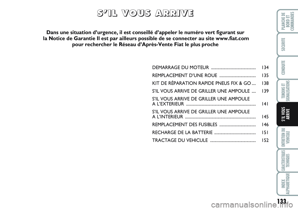 FIAT SCUDO 2012  Notice dentretien (in French) 133
TEMOINS ET
SIGNALISATIONS
ENTRETIEN DU
VEHICULE
CARACTERISTIQUES
TECHNIQUES
INDEX
ALPHABETIQUE
PLANCHE DE
BORD ET
COMMANDES
SECURITE
CONDUITE
S’IL VOUS
ARRIVE
DEMARRAGE DU MOTEUR  ..............