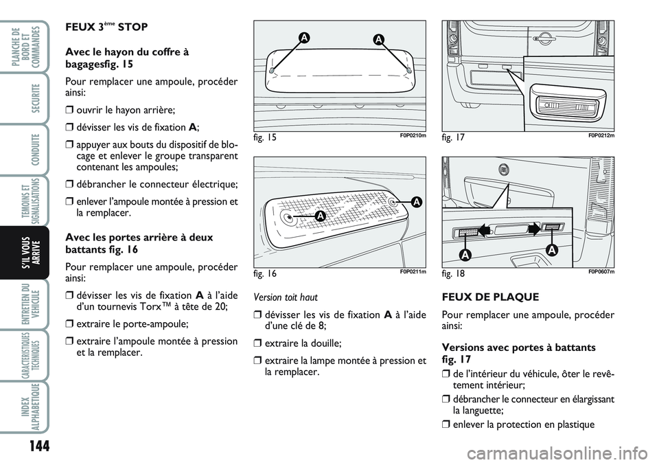FIAT SCUDO 2012  Notice dentretien (in French) 144
TEMOINS ET
SIGNALISATIONS
ENTRETIEN DU
VEHICULE
CARACTERISTIQUES
TECHNIQUES
INDEX
ALPHABETIQUE
PLANCHE DE
BORD ET
COMMANDES
SECURITE
CONDUITE
S’IL VOUS
ARRIVE
Version toit haut
❒dévisser les 