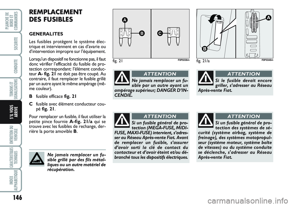 FIAT SCUDO 2012  Notice dentretien (in French) 146
TEMOINS ET
SIGNALISATIONS
ENTRETIEN DU
VEHICULE
CARACTERISTIQUES
TECHNIQUES
INDEX
ALPHABETIQUE
PLANCHE DE
BORD ET
COMMANDES
SECURITE
CONDUITE
S’IL VOUS
ARRIVE
REMPLACEMENT
DES FUSIBLES
GENERALIT