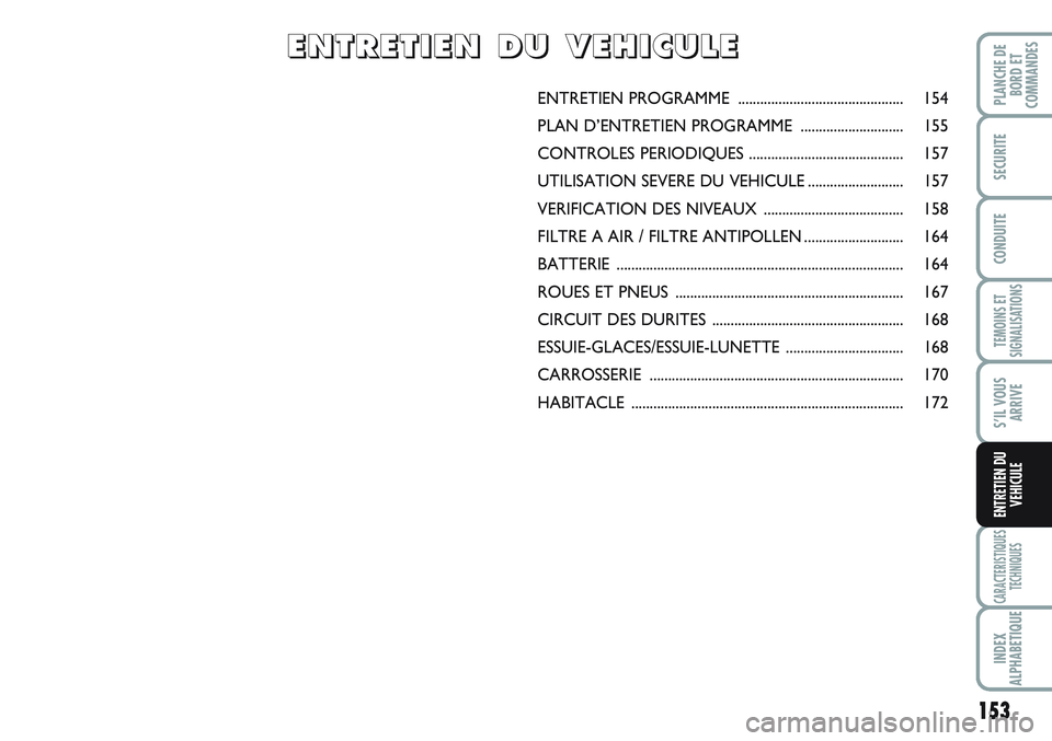 FIAT SCUDO 2012  Notice dentretien (in French) 153
TEMOINS ET
SIGNALISATIONS
CARACTERISTIQUES
TECHNIQUES
INDEX
ALPHABETIQUE
PLANCHE DE
BORD ET
COMMANDES
SECURITE
CONDUITE
S’IL VOUS
ARRIVE
ENTRETIEN DU
VEHICULE
ENTRETIEN PROGRAMME  ..............