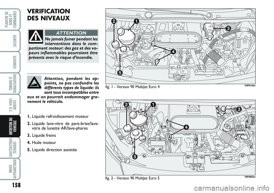 FIAT SCUDO 2012 Notice dentretien (in French) 158
TEMOINS ET
SIGNALISATIONS
CARACTERISTIQUES
TECHNIQUES
INDEX
ALPHABETIQUE
PLANCHE DE
BORD ET
COMMANDES
SECURITE
CONDUITE
S’IL VOUS
ARRIVE
ENTRETIEN DU
VEHICULE
VERIFICATION
DES NIVEAUX
fig. 1 - V FIAT SCUDO 2012 Notice dentretien (in French) 158
TEMOINS ET
SIGNALISATIONS
CARACTERISTIQUES
TECHNIQUES
INDEX
ALPHABETIQUE
PLANCHE DE
BORD ET
COMMANDES
SECURITE
CONDUITE
S’IL VOUS
ARRIVE
ENTRETIEN DU
VEHICULE
VERIFICATION
DES NIVEAUX
fig. 1 - V