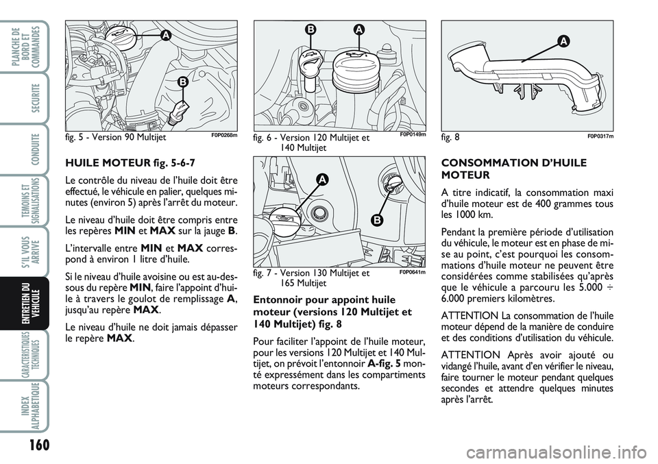 FIAT SCUDO 2012 Notice dentretien (in French) 160
TEMOINS ET
SIGNALISATIONS
CARACTERISTIQUES
TECHNIQUES
INDEX
ALPHABETIQUE
PLANCHE DE
BORD ET
COMMANDES
SECURITE
CONDUITE
S’IL VOUS
ARRIVE
ENTRETIEN DU
VEHICULE
Entonnoir pour appoint huile
moteur FIAT SCUDO 2012 Notice dentretien (in French) 160
TEMOINS ET
SIGNALISATIONS
CARACTERISTIQUES
TECHNIQUES
INDEX
ALPHABETIQUE
PLANCHE DE
BORD ET
COMMANDES
SECURITE
CONDUITE
S’IL VOUS
ARRIVE
ENTRETIEN DU
VEHICULE
Entonnoir pour appoint huile
moteur