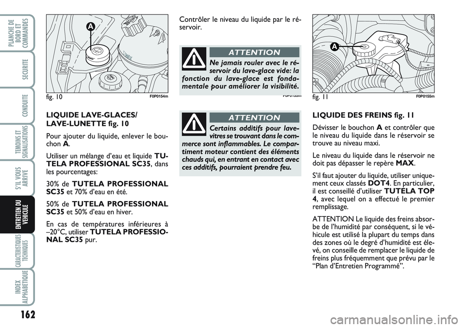 FIAT SCUDO 2012 Notice dentretien (in French) 162
TEMOINS ET
SIGNALISATIONS
CARACTERISTIQUES
TECHNIQUES
INDEX
ALPHABETIQUE
PLANCHE DE
BORD ET
COMMANDES
SECURITE
CONDUITE
S’IL VOUS
ARRIVE
ENTRETIEN DU
VEHICULE
LIQUIDE DES FREINS fig. 11
Dévisse FIAT SCUDO 2012 Notice dentretien (in French) 162
TEMOINS ET
SIGNALISATIONS
CARACTERISTIQUES
TECHNIQUES
INDEX
ALPHABETIQUE
PLANCHE DE
BORD ET
COMMANDES
SECURITE
CONDUITE
S’IL VOUS
ARRIVE
ENTRETIEN DU
VEHICULE
LIQUIDE DES FREINS fig. 11
Dévisse