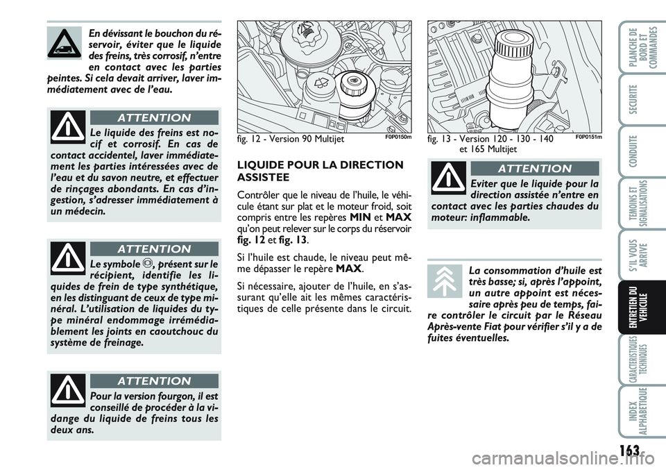 FIAT SCUDO 2012 Notice dentretien (in French) 163
TEMOINS ET
SIGNALISATIONS
CARACTERISTIQUES
TECHNIQUES
INDEX
ALPHABETIQUE
PLANCHE DE
BORD ET
COMMANDES
SECURITE
CONDUITE
S’IL VOUS
ARRIVE
ENTRETIEN DU
VEHICULE
En dévissant le bouchon du ré-
se FIAT SCUDO 2012 Notice dentretien (in French) 163
TEMOINS ET
SIGNALISATIONS
CARACTERISTIQUES
TECHNIQUES
INDEX
ALPHABETIQUE
PLANCHE DE
BORD ET
COMMANDES
SECURITE
CONDUITE
S’IL VOUS
ARRIVE
ENTRETIEN DU
VEHICULE
En dévissant le bouchon du ré-
se