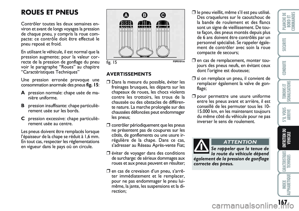 FIAT SCUDO 2012  Notice dentretien (in French) 167
TEMOINS ET
SIGNALISATIONS
CARACTERISTIQUES
TECHNIQUES
INDEX
ALPHABETIQUE
PLANCHE DE
BORD ET
COMMANDES
SECURITE
CONDUITE
S’IL VOUS
ARRIVE
ENTRETIEN DU
VEHICULE
ROUES ET PNEUS
Contrôler toutes le