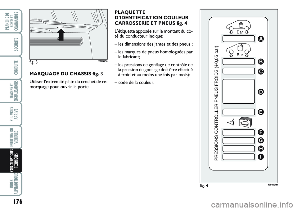 FIAT SCUDO 2012  Notice dentretien (in French) 176
TEMOINS ET
SIGNALISATIONS
INDEX
ALPHABETIQUE
PLANCHE DE
BORD ET
COMMANDES
SECURITE
CONDUITE
S’IL VOUS
ARRIVE
ENTRETIEN DU
VEHICULE
CARACTERISTIQUES
TECHNIQUES
PLAQUETTE
D’IDENTIFICATION COULEU
