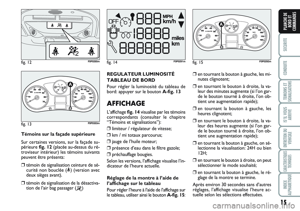 FIAT SCUDO 2012  Notice dentretien (in French) 15
SECURITE
CONDUITE
TEMOINS ETSIGNALISATIONS
IS’IL VOUS
ARRIVE
ENTRETIEN DU 
VEHICULE
CARACTERISTIQUES
TECHNIQUES
INDEX
ALPHABETIQUE
PLANCHE DE
BORD ET
COMMANDES
REGULATEUR LUMINOSITÉ
TABLEAU DE B