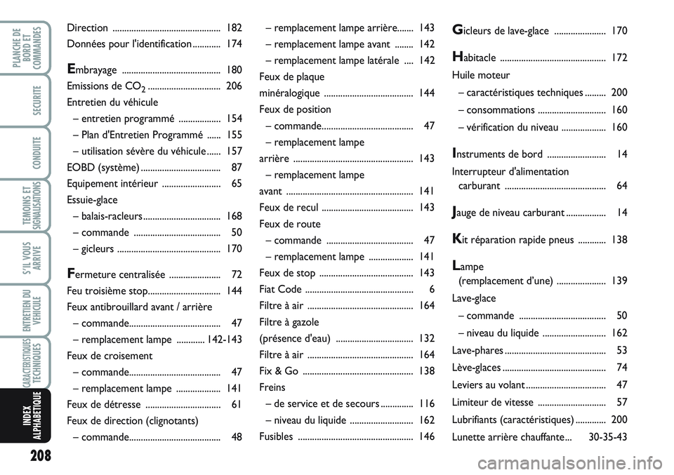 FIAT SCUDO 2012  Notice dentretien (in French) 208
TEMOINS ET SIGNALISATIONS
PLANCHE DE 
BORD ET 
COMMANDES
SECURITE
CONDUITE
S’IL VOUS
ARRIVE
ENTRETIEN DU 
VEHICULE
CARACTERISTIQUESTECHNIQUES
INDEX
ALPHABETIQUE
– remplacement lampe arrière..