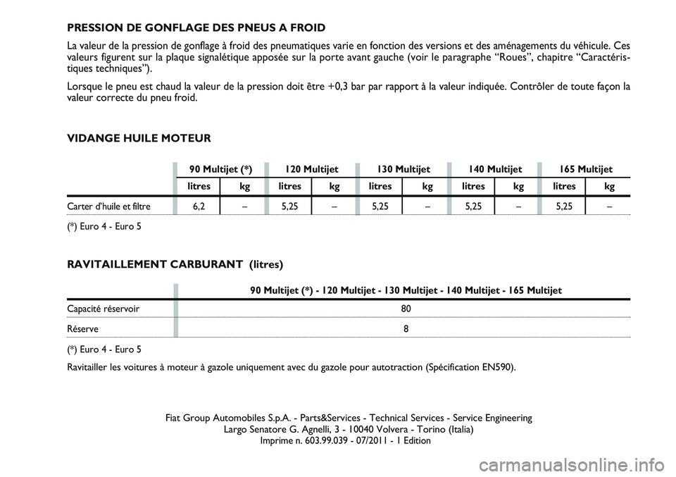FIAT SCUDO 2012  Notice dentretien (in French) Fiat Group Automobiles S.p.A. - Parts&Services - Technical Services - Service Engineering
Largo Senatore G. Agnelli, 3 - 10040 Volvera - Torino (Italia)
Imprime n. 603.99.039 - 07/2011 - 1 Edition
VID