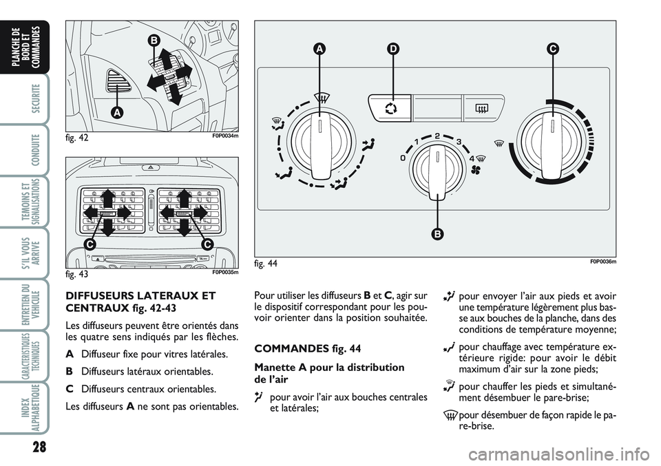 FIAT SCUDO 2012  Notice dentretien (in French) 28
SECURITE
CONDUITE
TEMOINS ETSIGNALISATIONS
S’IL VOUS
ARRIVE
ENTRETIEN DU
VEHICULE
CARACTERISTIQUES
TECHNIQUES
INDEX
ALPHABETIQUE
PLANCHE DE
BORD ET
COMMANDES
Pour utiliser les diffuseurs Bet C, a