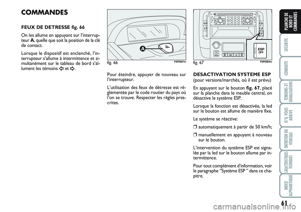 FIAT SCUDO 2012 Notice dentretien (in French) 61
SECURITE
CONDUITE
TEMOINS ETSIGNALISATIONS
IS’IL VOUS
ARRIVE
ENTRETIEN DU
VEHICULE
CARACTERISTIQUES
TECHNIQUES
INDEX
ALPHABETIQUE
PLANCHE DE
BORD ET
COMMANDES
fig. 66F0P0287m
COMMANDES
FEUX DE DE FIAT SCUDO 2012 Notice dentretien (in French) 61
SECURITE
CONDUITE
TEMOINS ETSIGNALISATIONS
IS’IL VOUS
ARRIVE
ENTRETIEN DU
VEHICULE
CARACTERISTIQUES
TECHNIQUES
INDEX
ALPHABETIQUE
PLANCHE DE
BORD ET
COMMANDES
fig. 66F0P0287m
COMMANDES
FEUX DE DE