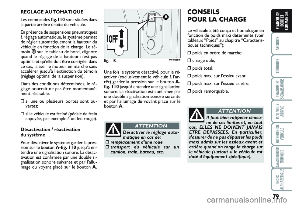 FIAT SCUDO 2012 Notice dentretien (in French) 79
SECURITE
CONDUITE
TEMOINS ETSIGNALISATIONS
IS’IL VOUS
ARRIVE
ENTRETIEN DU
VEHICULE
CARACTERISTIQUES
TECHNIQUES
INDEX
ALPHABETIQUE
PLANCHE DE
BORD ET
COMMANDES
REGLAGE AUTOMATIQUE
Les commandes fi FIAT SCUDO 2012 Notice dentretien (in French) 79
SECURITE
CONDUITE
TEMOINS ETSIGNALISATIONS
IS’IL VOUS
ARRIVE
ENTRETIEN DU
VEHICULE
CARACTERISTIQUES
TECHNIQUES
INDEX
ALPHABETIQUE
PLANCHE DE
BORD ET
COMMANDES
REGLAGE AUTOMATIQUE
Les commandes fi
