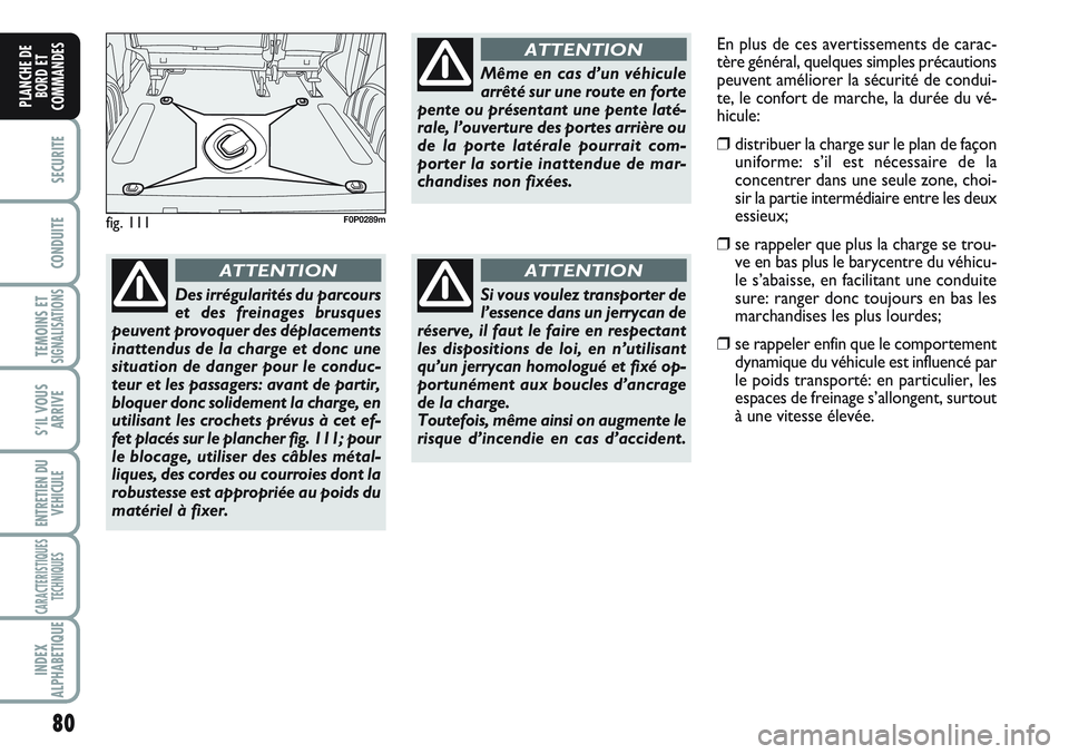 FIAT SCUDO 2012 Notice dentretien (in French) 80
SECURITE
CONDUITE
TEMOINS ETSIGNALISATIONS
S’IL VOUS
ARRIVE
ENTRETIEN DU
VEHICULE
CARACTERISTIQUES
TECHNIQUES
INDEX
ALPHABETIQUE
PLANCHE DE
BORD ET
COMMANDES
fig. 111F0P0289m
Des irrégularités FIAT SCUDO 2012 Notice dentretien (in French) 80
SECURITE
CONDUITE
TEMOINS ETSIGNALISATIONS
S’IL VOUS
ARRIVE
ENTRETIEN DU
VEHICULE
CARACTERISTIQUES
TECHNIQUES
INDEX
ALPHABETIQUE
PLANCHE DE
BORD ET
COMMANDES
fig. 111F0P0289m
Des irrégularités