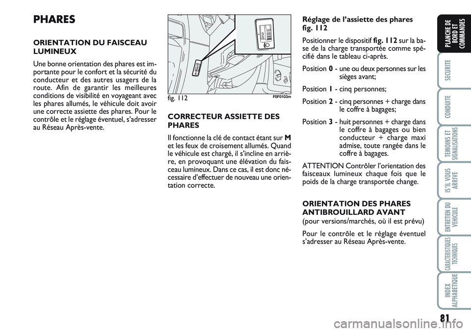 FIAT SCUDO 2012 Notice dentretien (in French) 81
SECURITE
CONDUITE
TEMOINS ETSIGNALISATIONS
IS’IL VOUS
ARRIVE
ENTRETIEN DU
VEHICULE
CARACTERISTIQUES
TECHNIQUES
INDEX
ALPHABETIQUE
PLANCHE DE
BORD ET
COMMANDES
PHARES
ORIENTATION DU FAISCEAU
LUMIN FIAT SCUDO 2012 Notice dentretien (in French) 81
SECURITE
CONDUITE
TEMOINS ETSIGNALISATIONS
IS’IL VOUS
ARRIVE
ENTRETIEN DU
VEHICULE
CARACTERISTIQUES
TECHNIQUES
INDEX
ALPHABETIQUE
PLANCHE DE
BORD ET
COMMANDES
PHARES
ORIENTATION DU FAISCEAU
LUMIN