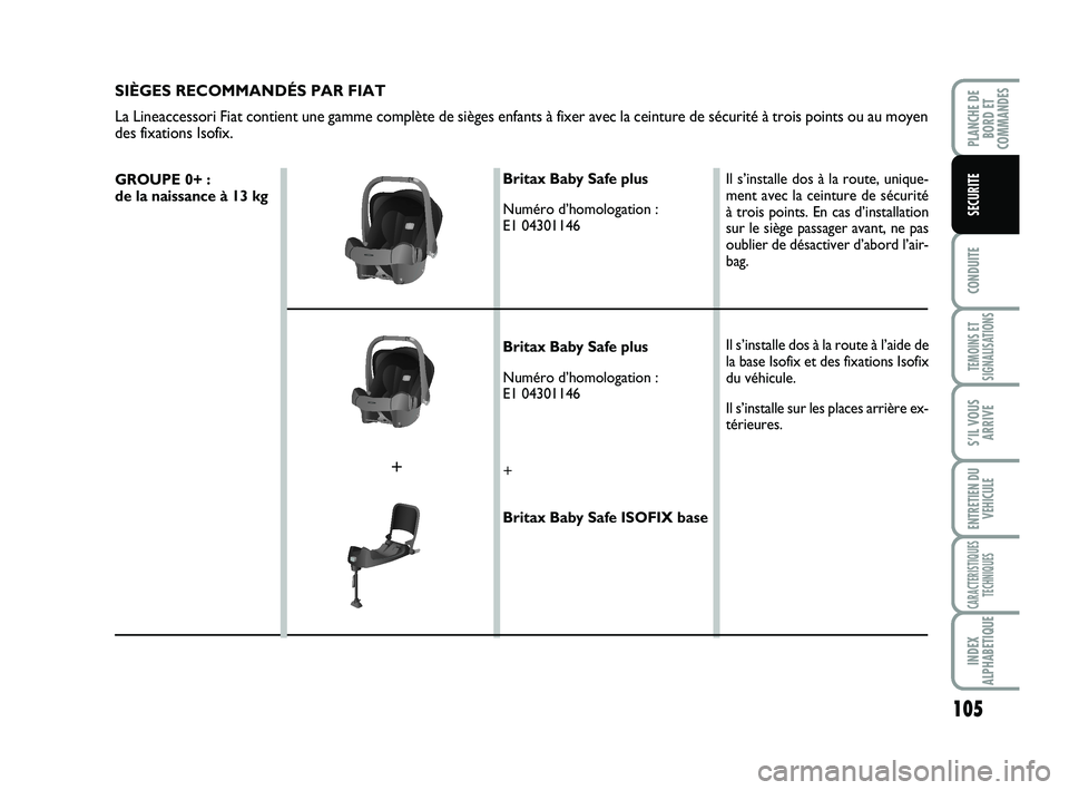 FIAT SCUDO 2013 Notice dentretien (in French) 105
CONDUITE
TEMOINS ET
SIGNALISATIONS
S’IL VOUS
ARRIVE
ENTRETIEN DU
VEHICULE
CARACTERISTIQUES
TECHNIQUES
INDEX
ALPHABETIQUE
PLANCHE DE
BORD ET
COMMANDES
SECURITE
SIÈGES RECOMMANDÉS PAR FIAT
La L FIAT SCUDO 2013 Notice dentretien (in French) 105
CONDUITE
TEMOINS ET
SIGNALISATIONS
S’IL VOUS
ARRIVE
ENTRETIEN DU
VEHICULE
CARACTERISTIQUES
TECHNIQUES
INDEX
ALPHABETIQUE
PLANCHE DE
BORD ET
COMMANDES
SECURITE
SIÈGES RECOMMANDÉS PAR FIAT
La L