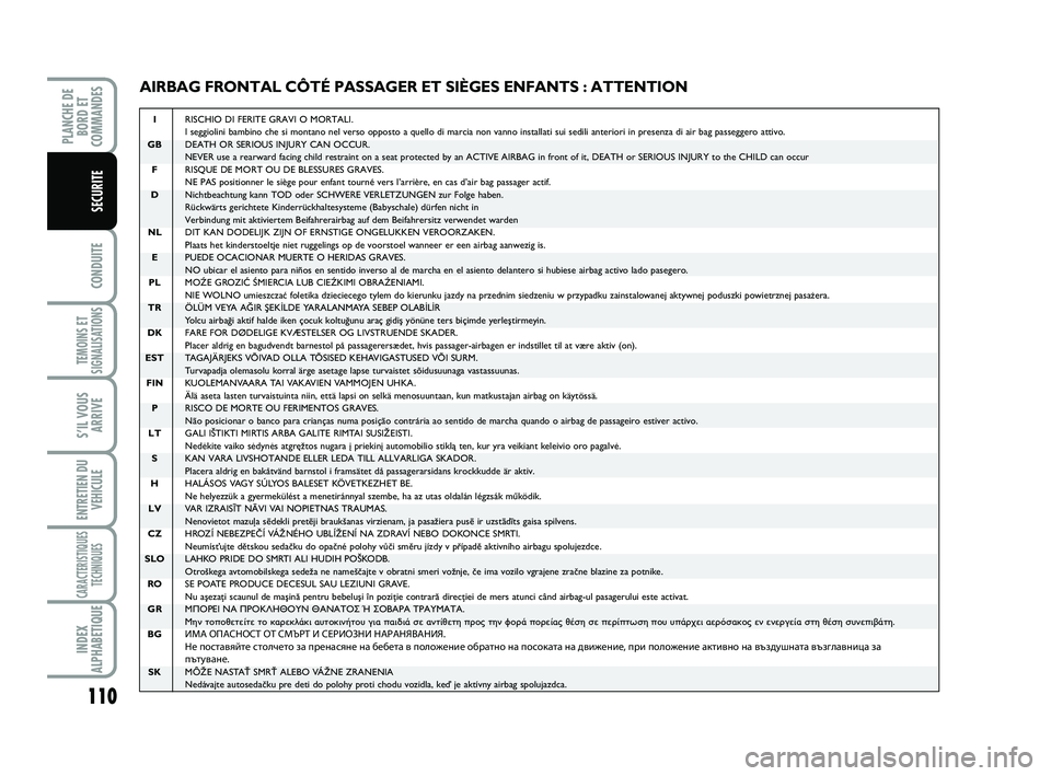 FIAT SCUDO 2013  Notice dentretien (in French) 110
CONDUITE
TEMOINS ET
SIGNALISATIONS
S’IL VOUS
ARRIVE
ENTRETIEN DU
VEHICULE
CARACTERISTIQUES
TECHNIQUES
INDEX
ALPHABETIQUE
PLANCHE DE
BORD ET
COMMANDES
SECURITE
AIRBAG FRONTAL CÔTÉ PASSAGER ET S