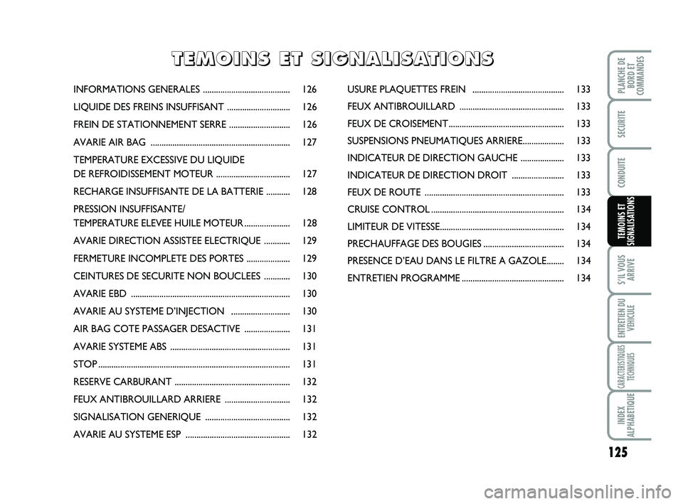 FIAT SCUDO 2013 Notice dentretien (in French) 125
S’IL VOUS ARRIVE
ENTRETIEN DU VEHICULE
CARACTERISTIQUES TECHNIQUES
INDEX
ALPHABETIQUE
PLANCHE DE BORD ETCOMMANDES
SECURITE
CONDUITE
TEMOINS ET SIGNALISATIONS
INFORMATIONS GENERALES ........... FIAT SCUDO 2013 Notice dentretien (in French) 125
S’IL VOUS ARRIVE
ENTRETIEN DU VEHICULE
CARACTERISTIQUES TECHNIQUES
INDEX
ALPHABETIQUE
PLANCHE DE BORD ETCOMMANDES
SECURITE
CONDUITE
TEMOINS ET SIGNALISATIONS
INFORMATIONS GENERALES ...........