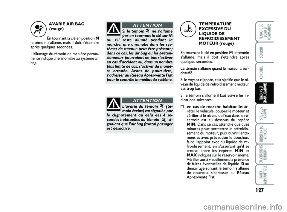 FIAT SCUDO 2013  Notice dentretien (in French) 127
S’IL VOUS
ARRIVE
ENTRETIEN DU
VEHICULE
CARACTERISTIQUES
TECHNIQUES
INDEX
ALPHABETIQUE
PLANCHE DE
BORD ET
COMMANDES
SECURITE
CONDUITE
TEMOINS ET
SIGNALISATIONS
AVARIE AIR BAG 
(rouge)
En tournant