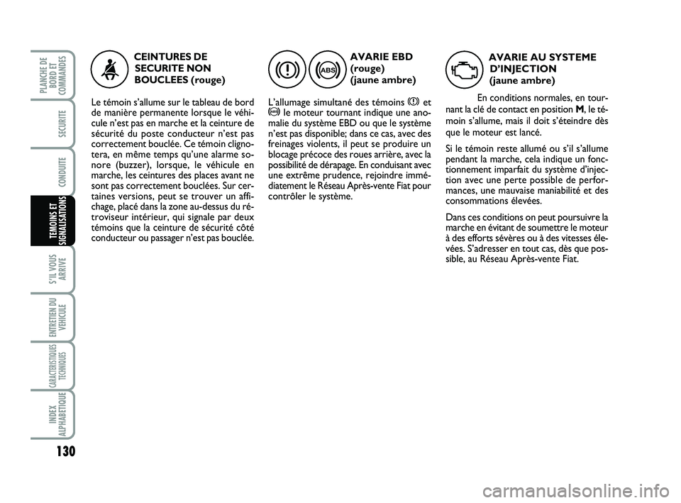 FIAT SCUDO 2013  Notice dentretien (in French) 130
S’IL VOUS
ARRIVE
ENTRETIEN DU
VEHICULE
CARACTERISTIQUES
TECHNIQUES
INDEX
ALPHABETIQUE
PLANCHE DE
BORD ET
COMMANDES
SECURITE
CONDUITE
TEMOINS ET
SIGNALISATIONS
AVARIE EBD
(rouge) 
(jaune ambre)
L