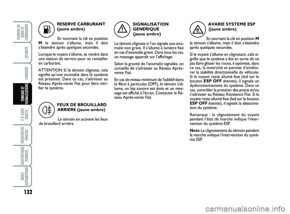 FIAT SCUDO 2013  Notice dentretien (in French) 132
S’IL VOUS
ARRIVE
ENTRETIEN DU
VEHICULE
CARACTERISTIQUES
TECHNIQUES
INDEX
ALPHABETIQUE
PLANCHE DE
BORD ET
COMMANDES
SECURITE
CONDUITE
TEMOINS ET
SIGNALISATIONS
K
RESERVE CARBURANT
(jaune ambre)
E