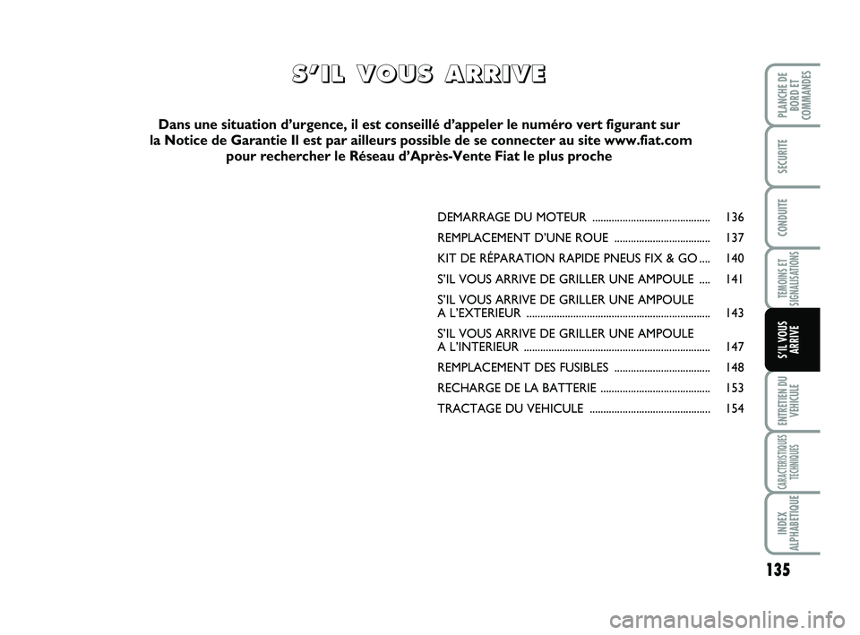 FIAT SCUDO 2013  Notice dentretien (in French) 135
TEMOINS ET SIGNALISATIONS
ENTRETIEN DU VEHICULE
CARACTERISTIQUES TECHNIQUES
INDEX 
ALPHABETIQUE
PLANCHE DE BORD ETCOMMANDES 
SECURITE
CONDUITE
S’IL VOUS ARRIVE
DEMARRAGE DU MOTEUR  .............