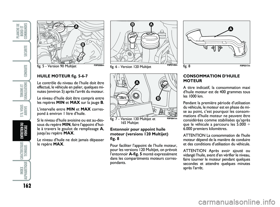 FIAT SCUDO 2013 Notice dentretien (in French) 162
TEMOINS ET
SIGNALISATIONS
CARACTERISTIQUES
TECHNIQUES
INDEX
ALPHABETIQUE
PLANCHE DE
BORD ET
COMMANDES
SECURITE
CONDUITE
S’IL VOUS
ARRIVE
ENTRETIEN DU
VEHICULE
Entonnoir pour appoint huile
moteur FIAT SCUDO 2013 Notice dentretien (in French) 162
TEMOINS ET
SIGNALISATIONS
CARACTERISTIQUES
TECHNIQUES
INDEX
ALPHABETIQUE
PLANCHE DE
BORD ET
COMMANDES
SECURITE
CONDUITE
S’IL VOUS
ARRIVE
ENTRETIEN DU
VEHICULE
Entonnoir pour appoint huile
moteur