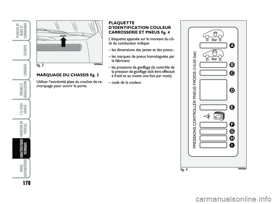 FIAT SCUDO 2013  Notice dentretien (in French) 178
TEMOINS ET
SIGNALISATIONS
INDEX
ALPHABETIQUE
PLANCHE DE
BORD ET
COMMANDES
SECURITE
CONDUITE
S’IL VOUS
ARRIVE
ENTRETIEN DU
VEHICULE
CARACTERISTIQUES
TECHNIQUES
PLAQUETTE
D’IDENTIFICATION COULEU