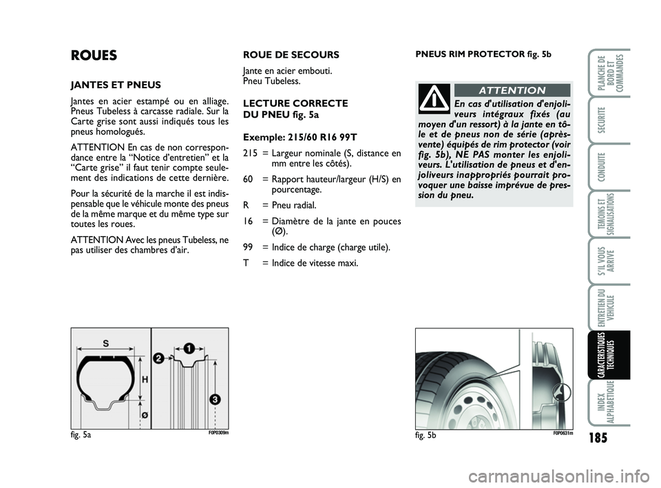 FIAT SCUDO 2013  Notice dentretien (in French) 185
TEMOINS ET
SIGNALISATIONS
INDEX
ALPHABETIQUE
PLANCHE DE
BORD ET
COMMANDES
SECURITE
CONDUITE
S’IL VOUS
ARRIVE
ENTRETIEN DU
VEHICULE
CARACTERISTIQUES
TECHNIQUES
PNEUS RIM PROTECTOR fig. 5bROUES
JA