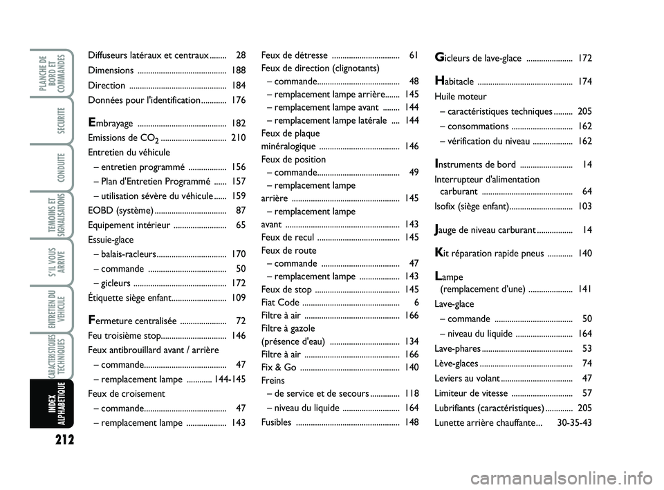 FIAT SCUDO 2013  Notice dentretien (in French) 212
TEMOINS ET SIGNALISATIONS
PLANCHE DE 
BORD ET 
COMMANDES
SECURITE
CONDUITE
S’IL VOUS
ARRIVE
ENTRETIEN DU 
VEHICULE
CARACTERISTIQUESTECHNIQUES
INDEX
ALPHABETIQUE
Feux de détresse ...............