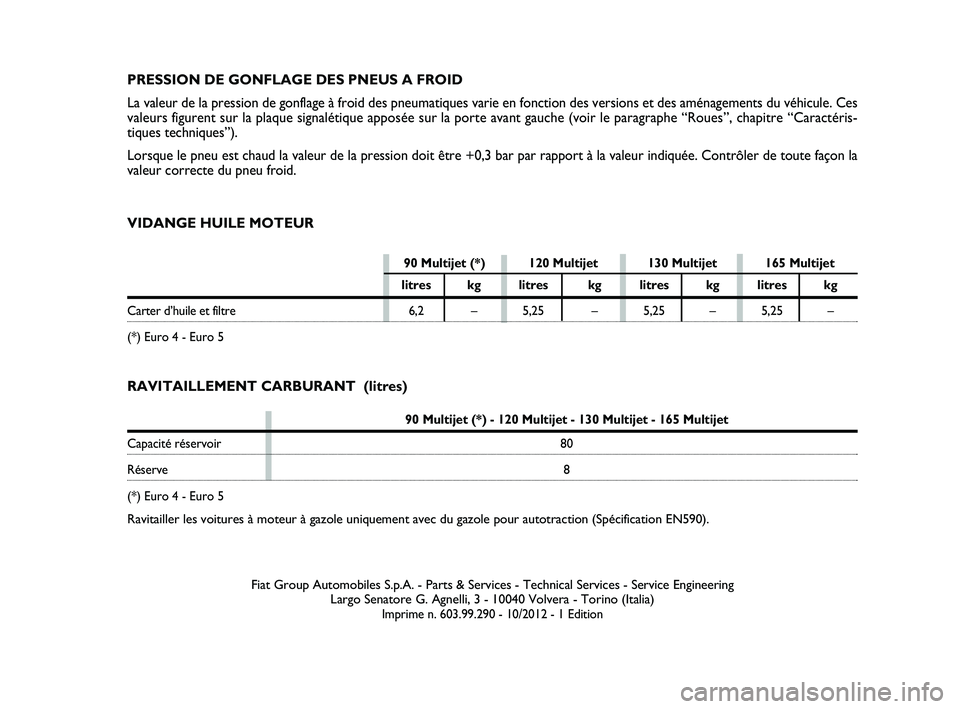 FIAT SCUDO 2013  Notice dentretien (in French) Fiat Group Automobiles S.p.A. - Parts & Services - Technical Services - Service Engineering
Largo Senatore G. Agnelli, 3 - 10040 Volvera - Torino (Italia)
Imprime n. 603.99.290 - 10/2012 - 1 Edition
V