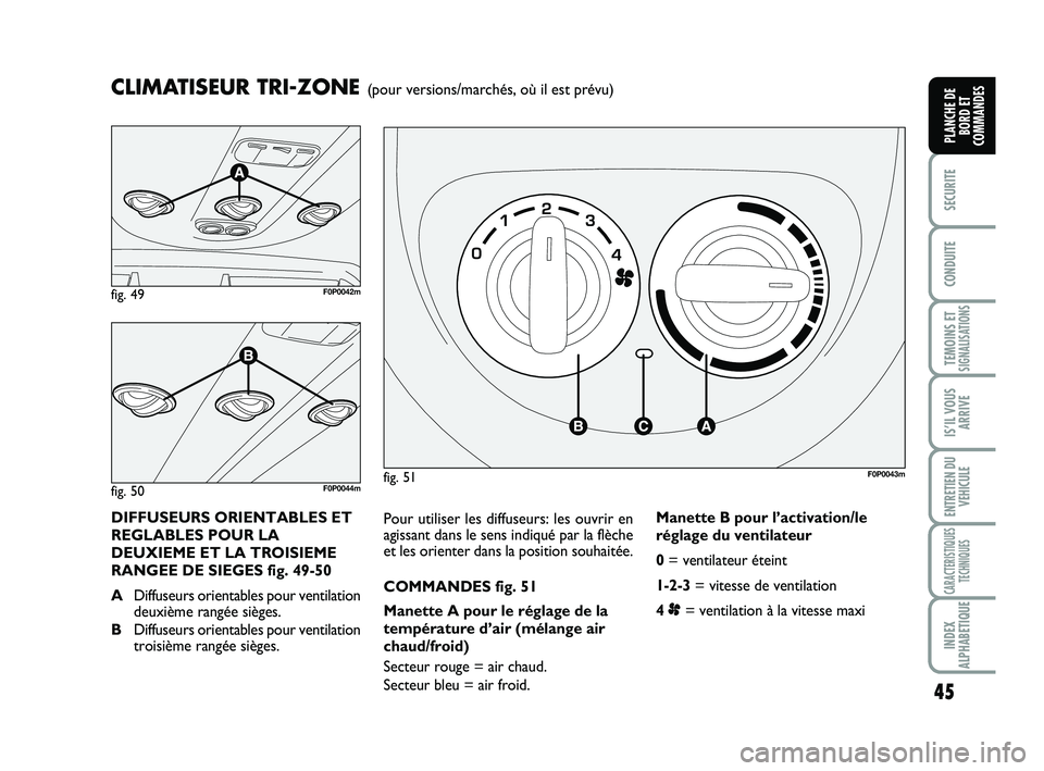 FIAT SCUDO 2013  Notice dentretien (in French) 45
SECURITE
CONDUITE
TEMOINS ETSIGNALISATIONS
IS’IL VOUS
ARRIVE
ENTRETIEN DU
VEHICULE
CARACTERISTIQUES
TECHNIQUES
INDEX
ALPHABETIQUE
PLANCHE DE
BORD ET
COMMANDES
Pour utiliser les diffuseurs: les ou